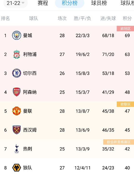 你不会将《公民凯恩》视为传记片